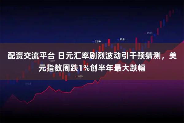 配资交流平台 日元汇率剧烈波动引干预猜测，美元指数周跌1%创半年最大跌幅