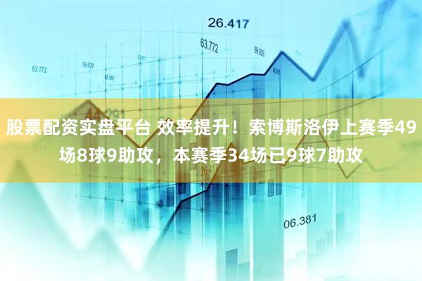 股票配资实盘平台 效率提升！索博斯洛伊上赛季49场8球9助攻，本赛季34场已9球7助攻